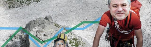 РЕЙТИНГ ПРЕМЬЕРОВ | На вершине Рейнсалу и Кылварт: одновременно конкуренты и союзники 