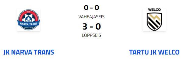 “Нарва Транс” пробилась в 1/4 финала Кубка Эстонии по футболу