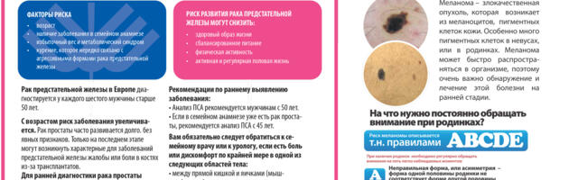Обнаружение рака простаты, молочной железы и меланомы зависит от вас