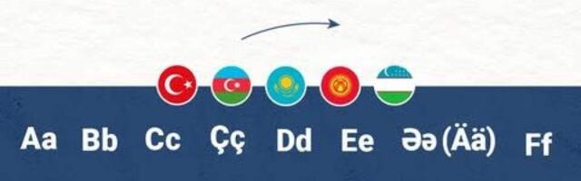На саммите Тюркских государств представили единый алфавит