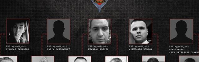 Эстонско-российская граница как фабрика по производству шпионов РФ. Особый интерес — к членам Кайтселийта