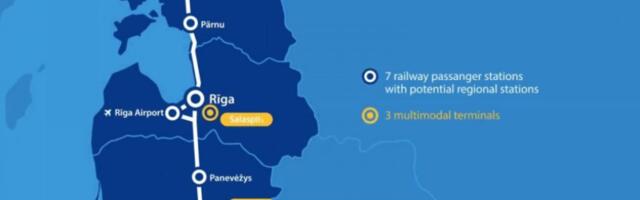 Минфин не согласовал сценарий первого этапа Rail Baltica