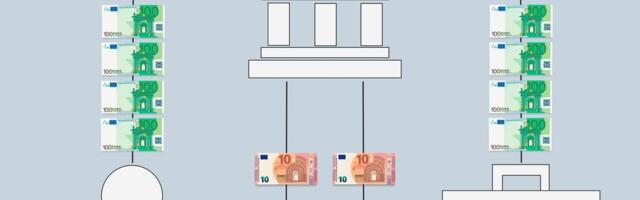 ГРАФИК | Сколько денег с зарплаты вы получите на руки в 2026 году? Мы посчитали, кто выигрывает больше всех