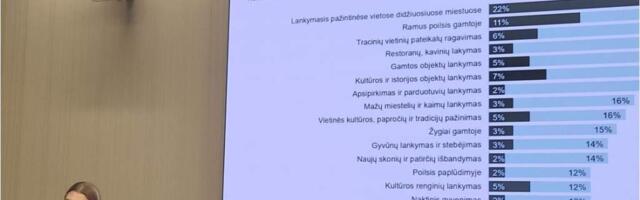 Туристы улетели, но обещали вернуться