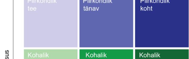 Таллинн подготовил руководство по организации уличного пространства