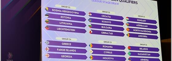 Selgusid Eesti naiste koondise vastased MM-valikturniiril