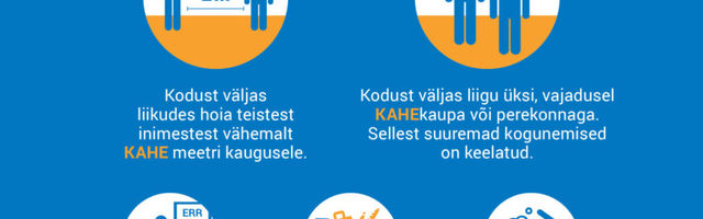 ERITEADE: Eesti leevendab piiranguid Läti, Leedu ja Soome piiriületusel