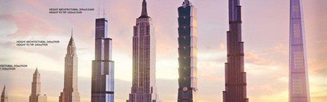 ВИДЕО | Эволюция самых высоких зданий в мире. Что нас ждет к 2022 году?