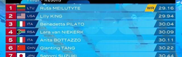 Плавание: Энели Ефимова заняла восьмое место в финальном заплыве на дистанции 50 метров