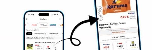 О чем пишет пресса: непрозрачные решения госпредприятий, инструменты сравнения цен