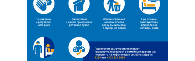 Блог COVID-19, 12 января: за сутки добавилось 335 положительных результатов 12. января 2021