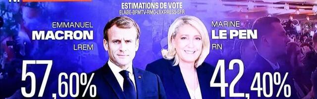 Предварительные итоги: Макрон уверенно победил на выборах президента Франции