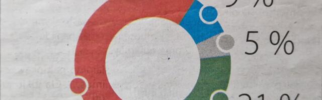 Так что там с погодой?