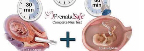 Loote Ultrahelikeskus предлагает новый современный комбинированный скрининг первого триместра –  двойной тест плода