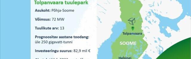 Компания Enefit Green продала свой ветропарк в Финляндии
