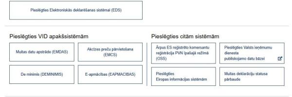 К системе EDS больше нельзя подключиться с паролем: проверь доступ уже сейчас