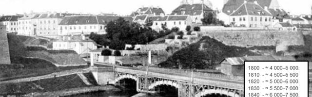 Нарва конца XIX века: «русский Манчестер» Ямбургского уезда