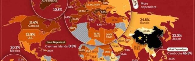 Карта зависимости стран от китайского импорта