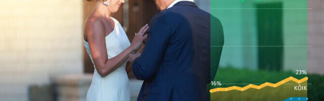 Emor: Центристская партия почти догнала Isamaa по популярности