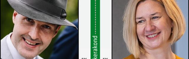 Kantar Emor: единоличная власть центристов в Таллинне зависит от результата EKRE и "Правых"