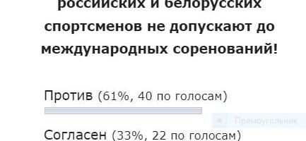 Большинство наших респондентов против запрета участия российских и белорусских спортсменов в международных соревнованиях