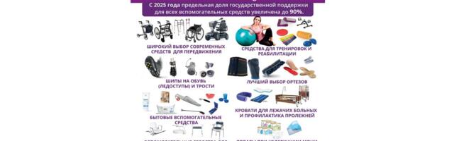 Вспомогательные средства для здоровья фирмы ITAK можно купить в Нарве