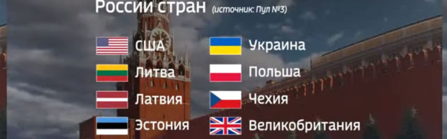 Россия включила страны Балтии в список недружественных стран
