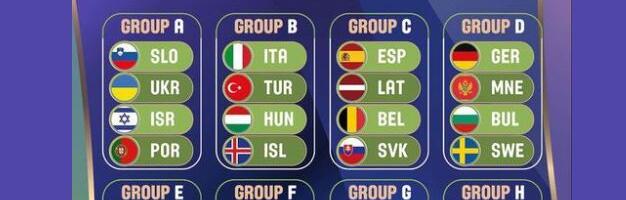 Эстонские баскетболисты узнали своих соперников по квалификационному турниру Eurobasket 2025