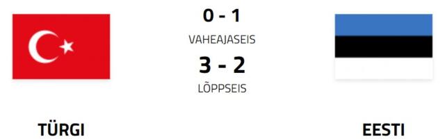 Товарищеская игра: эстонские девушки проиграли турчанкам