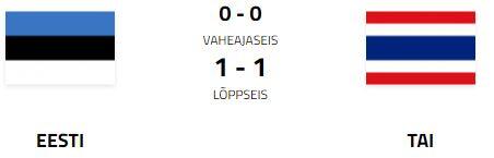 Товарищеский матч: Эстония — Таиланд 1:1