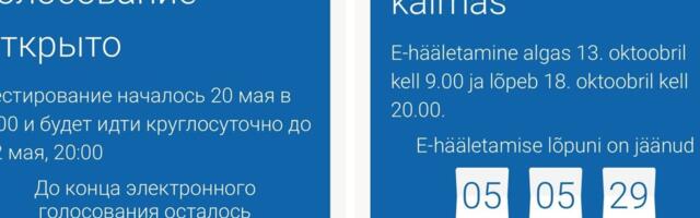 ВНИМАНИЕ! Русскоязычная версия официального сайта выборов давала неверную информацию