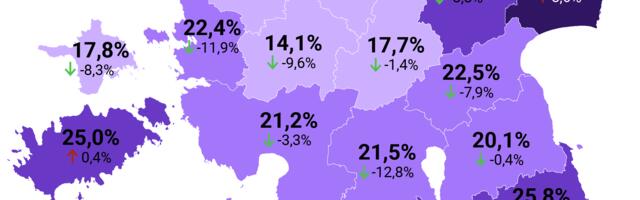 Свыше трети населения Ида-Вирумаа живет в относительной бедности