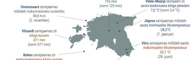 Итоги года: какая была погода в 2024 году